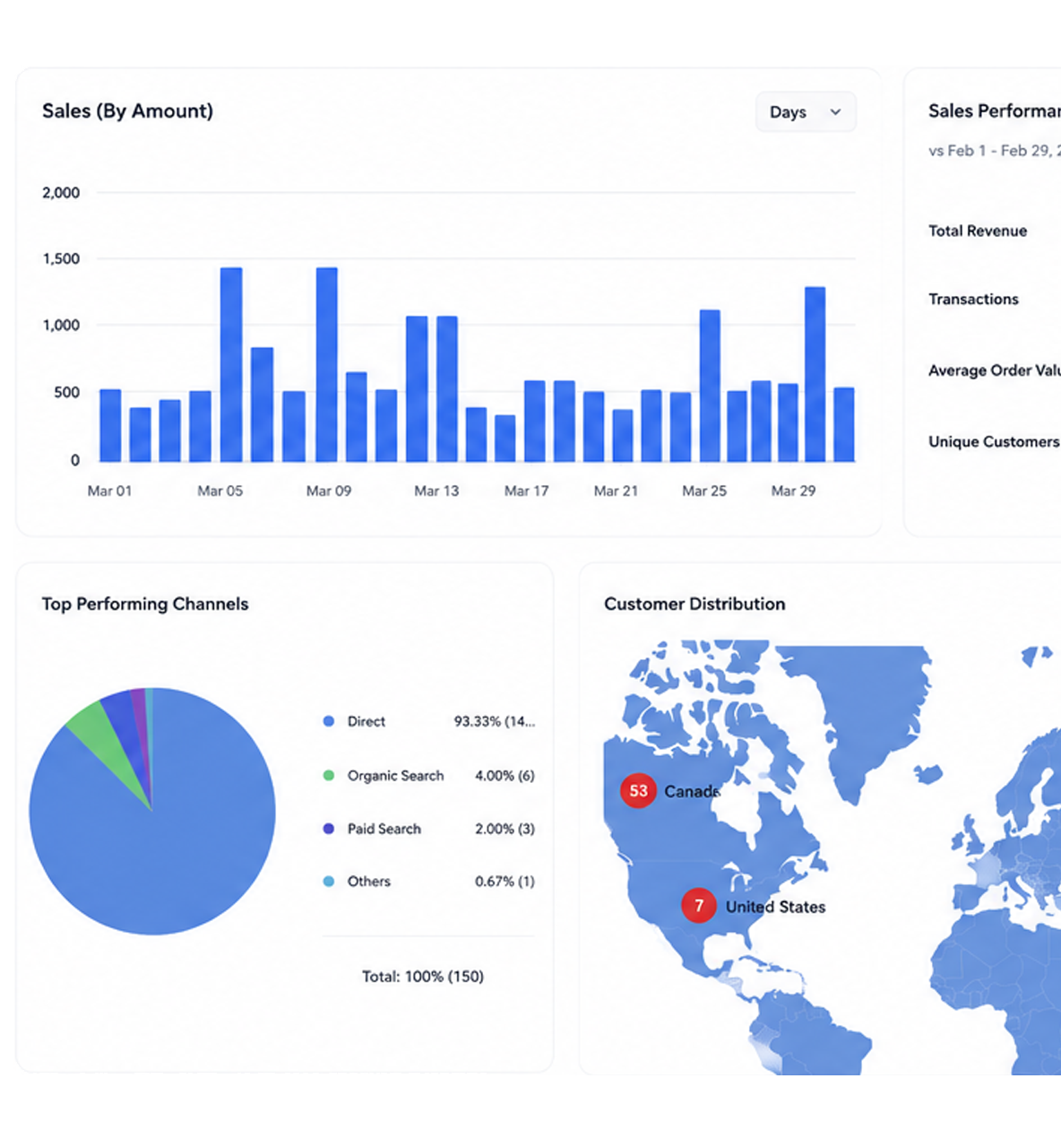 web analytics ai - main image