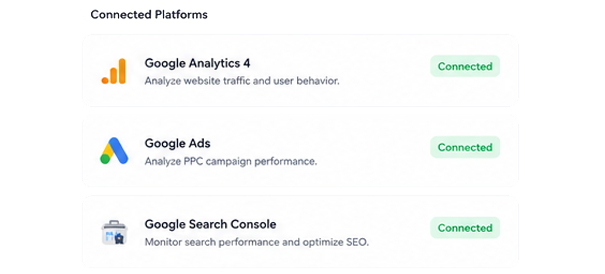 webnalytics connected platforms